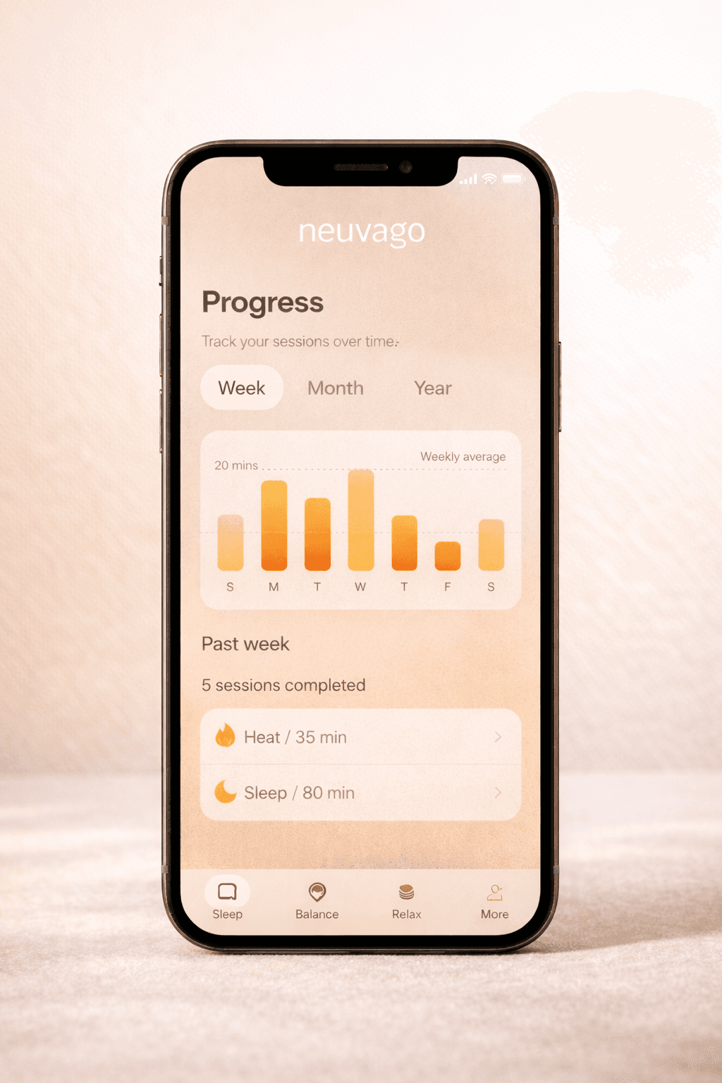 Forhåndsvisning av fremdrifts- og refleksjonsverktøy i Neuvago App.